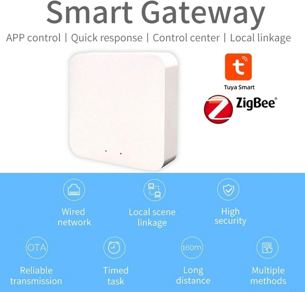 Умный контроллер Tuya для Alexa и Google Home Киев - изображение 6