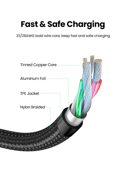 Магнітний зарядний кабель UGreen 540 Degree без наконечника (Чорний, 1м) Николаев - изображение 7