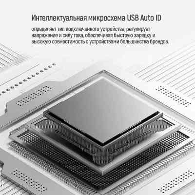 Зарядний пристрій ColorWay Power Delivery Port PPS USB (Type-C PD + Type-C PD) (40W) white (CW-CHS048PD-WT) Вінниця