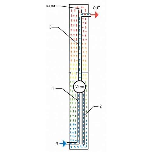 Душ солярный Bridge ПВХ для бассейна - бак 18 л Киев