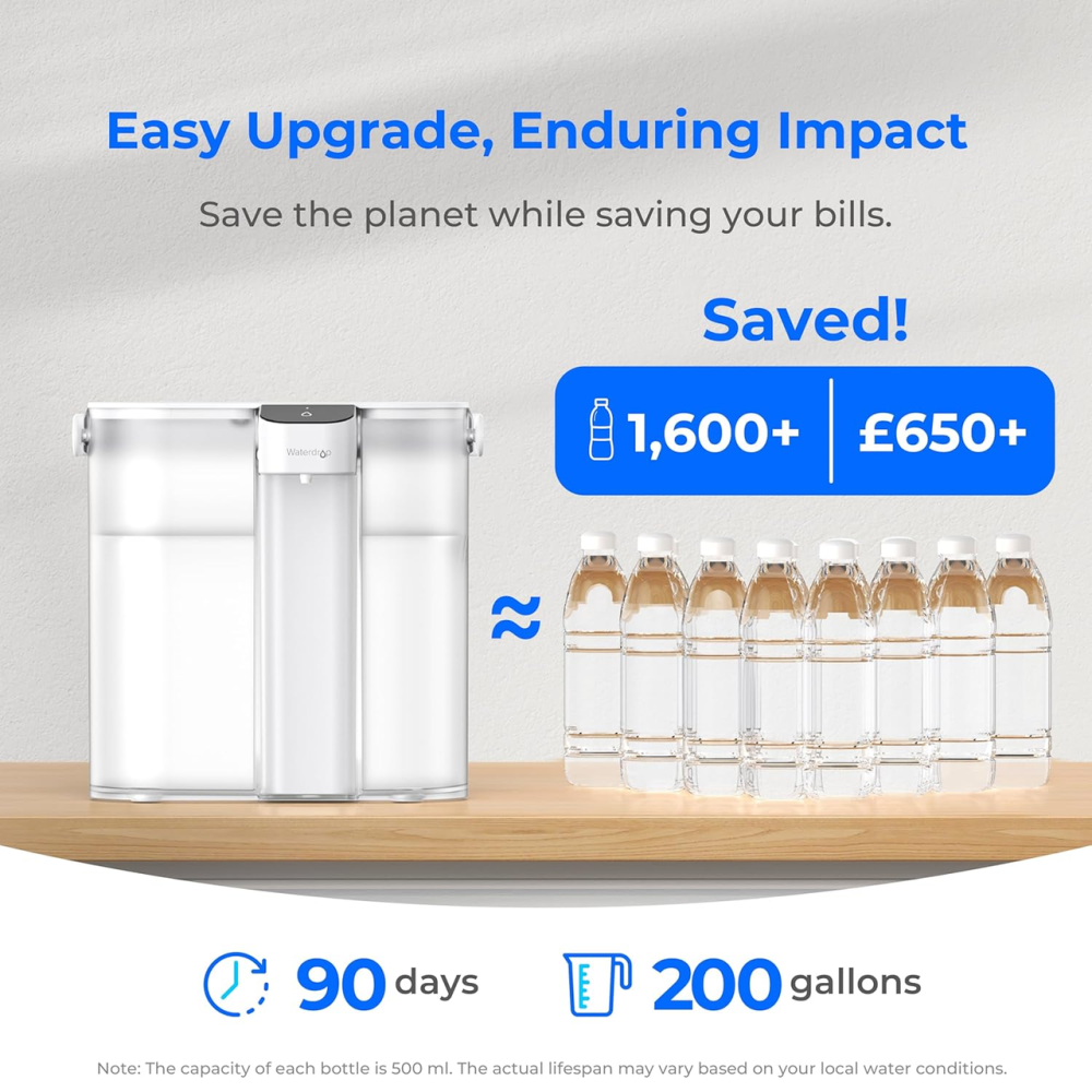 Компактный электрический фильтр для воды Waterdrop Instant для холодильника с 3-месячным фильтром, настольная система фильтрации Киев - изображение 7