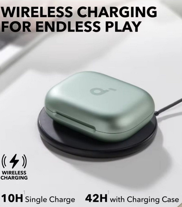 Anker soundcore aerofit 2 Киев - изображение 4