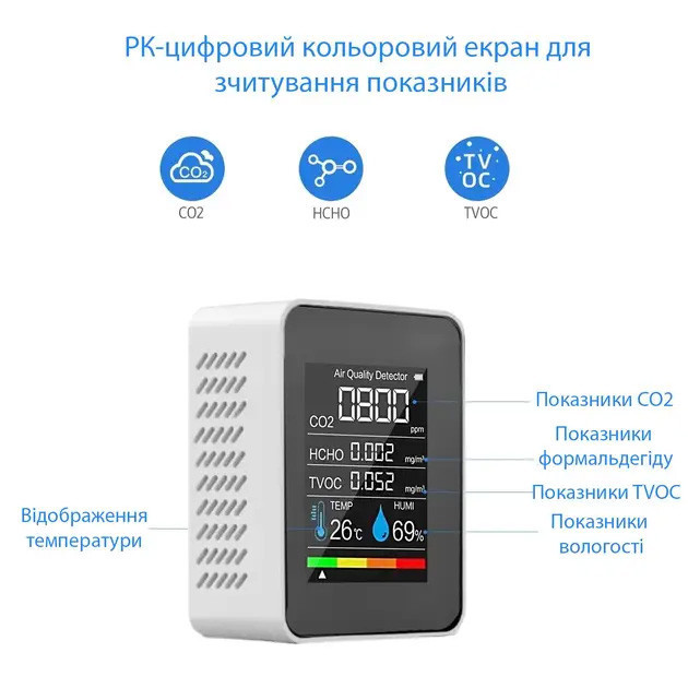 Монітор якості повітря GRILLI 5в1 White 777664 Код: 013477 Рівне - фото 2