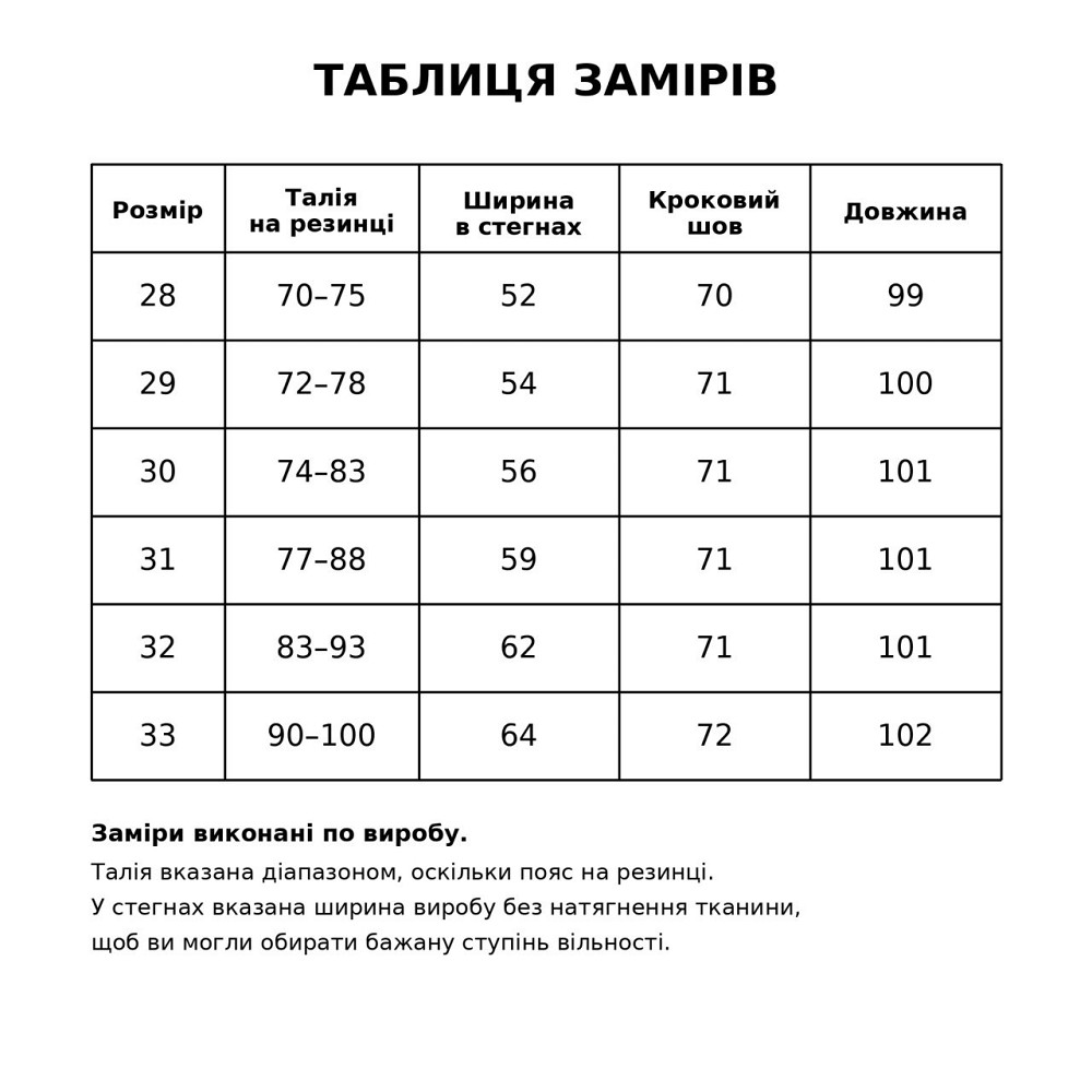 Брюки жіночі Yimeite 6003-3 МОМ банани варені спортивні на резинці зі шнурком чорні, чорний, 28 Київ - фото 8
