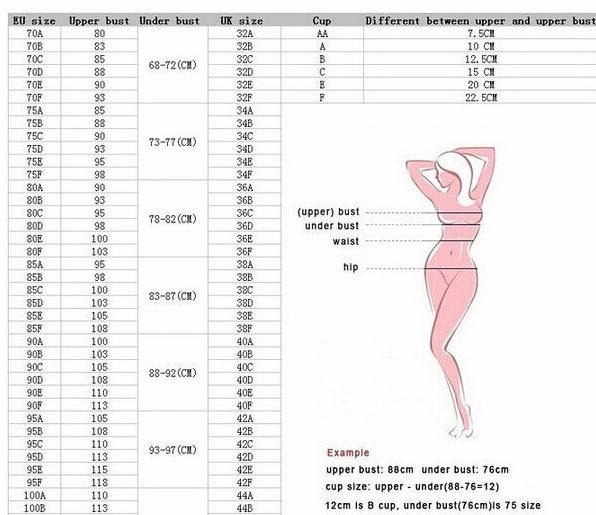 Комплект нижньої білизни помаранчевий 80С, трусики 42-44 розмір, 5% поліестер, 15% спандекс Київ - фото 2