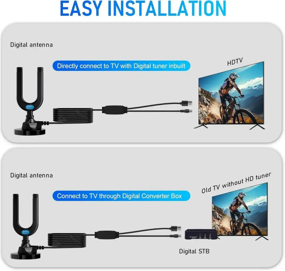 Телевизионная антенна Diswee SY-160T-U Smart TV с усилителем сигнала 4K 1080P для Smart TV с усилителем сигнала, внешняя антенна Киев - изображение 7