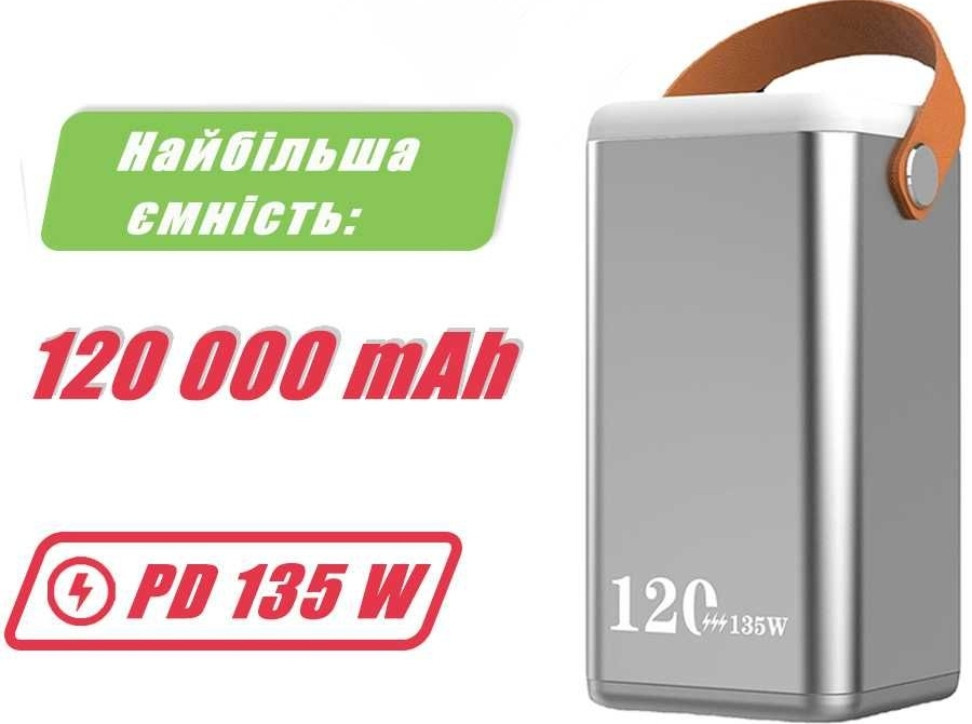 Мощный Повербанк 120000 mAh 100W для НОУТБУКА Зарядная станция 444 Wh Киев - изображение 8