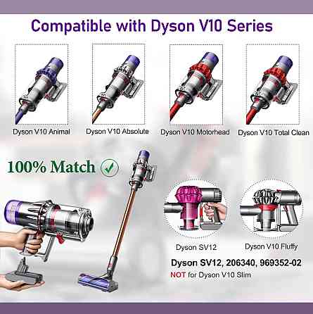 Акумулятор для пилососу Dyson V10 6000 мАг 25.2 V, змінна батарея для V10 Absolute, Animal, Motorhead, Fluffy, Total Clean (SV12) Київ