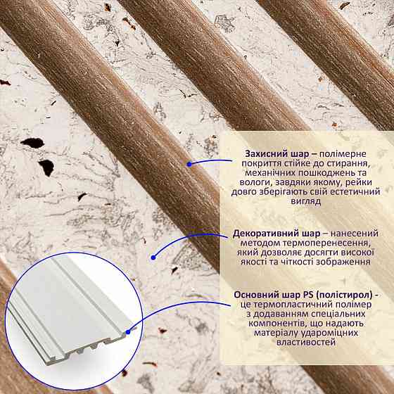 Рейка декоративна PS 2900х118х11мм Світлий мармур із золотими вкрапленнями 2900х120х11мм SW-00002141- Дніпро