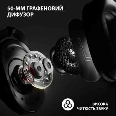Навушники Logitech G Pro X 2 Lightspeed Wireless Black (981-001263) Вінниця