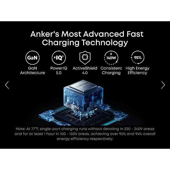 Мережевий зарядний пристрій Anker GaN Prime Charger 160 W, 3xUSB-C, Display Silver (A2687341) ( 25407 ) Харьков