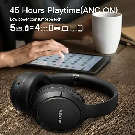 Беспроводные наушники RUNOLIM WH301A Bluetooth 5.3, ANC 95%, Hi-Fi, микрофон, 70 часов работы, 3,5 мм, черные Киев - изображение 7