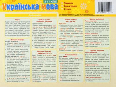 Картонка-підказка Укр. мова. Правила 5-11 кл 20*15 см 4стор, шт Киев - изображение 1