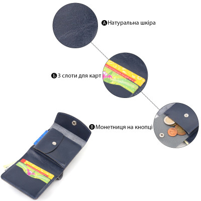 Портмоне Shvigel З натуральної шкіри Синє (16622) Вінниця - фото 6