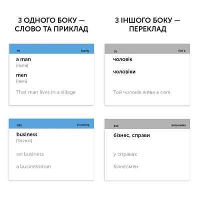 Обучающий набор English Student Карточки для изучения английского языка Elementary A1, украинский (39122560) Винница