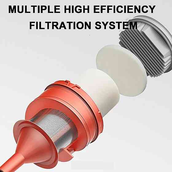 Пилосос Xiaomi Mijia з перехідником на EU розетку Київ