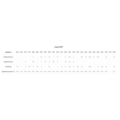 Устілка Zamberlan Memory Comfort Fit 39 (006.0290) Вінниця - фото 2