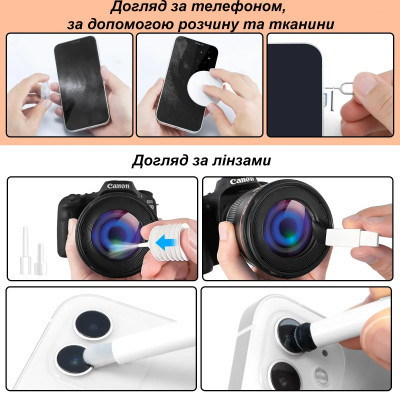 Універсальний чистячий набір XoKo Multifinctional Cleaning set 20 in 1 (XK-CS1000) Вінниця - фото 6