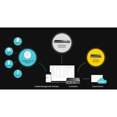 Комутатор мережевий TP-Link TL-SG3452X 48xGE 4x10GE/SFP+ L2 JetStream 19" 1U (TL-SG3452X) Вінниця