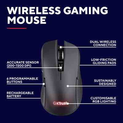 Мишка Trust GXT 931 Wireless Black (25330) Вінниця