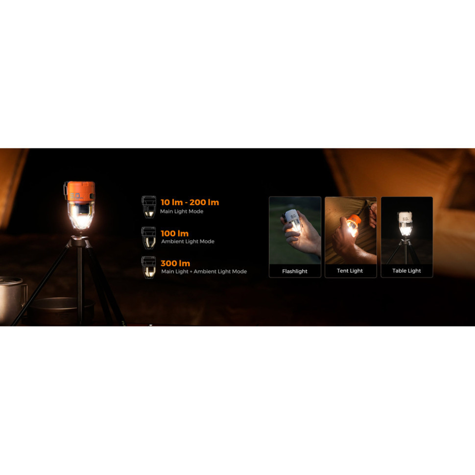 Насос-ліхтар кемпінговий Flextail Max Pump 3, чорний Київ - фото 7