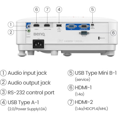 Проектор BenQ TH671ST (9H.JGY77.1HE) Винница - изображение 5