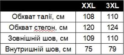Брюки зимние тактические софтшелл флисовые Single Sword, размер 3XL, Мультикам, утепленные брюки для военных Solmir Киев