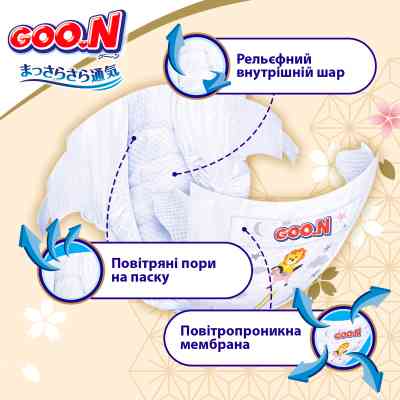 Подгузники GOO.N Premium Soft 3-6 кг Размер 2 S на липучках 70 шт (F1010101-153) Винница