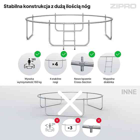 Батут Zipro Jump Pro із зовнішньою сіткою 10 футів 312 см чорно-зелений Київ