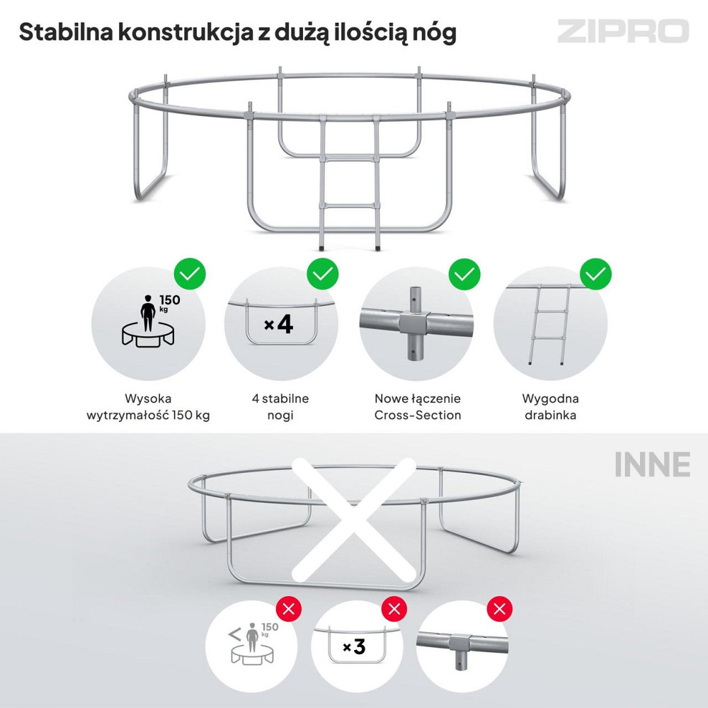 Батут Zipro Jump Pro із зовнішньою сіткою 10 футів 312 см чорно-зелений Київ - фото 6