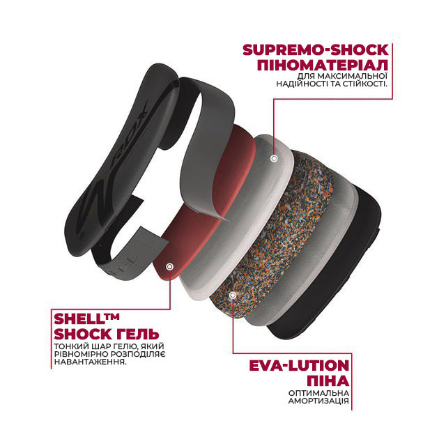 Пади для тайського боксу RDX T15 Noir Thai Pad Black  (1 шт.) Кам'янське - фото 8