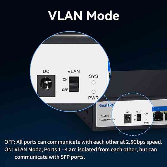Сетевой коммутатор 4 порта 2.5G, 2 SFP+ 10G мультигигабитный неуправляемый настольный с металлическим корпусом Киев