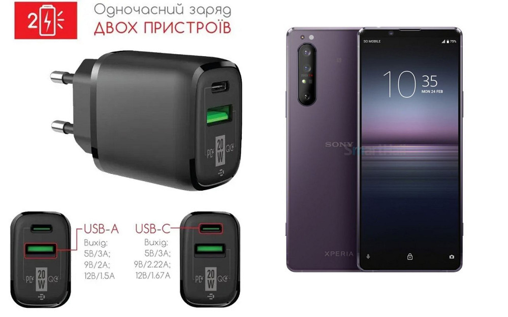 Мережевий зарядний пристрій для Sony Xperia 1 II, 20W 3A, Quick Charge 3.0 Київ - фото 1