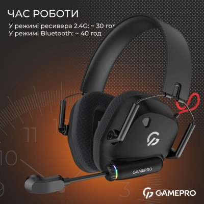 Наушники GamePro Genesis Mercury Pro 3-Mode Black (HSW120B) Винница - изображение 5
