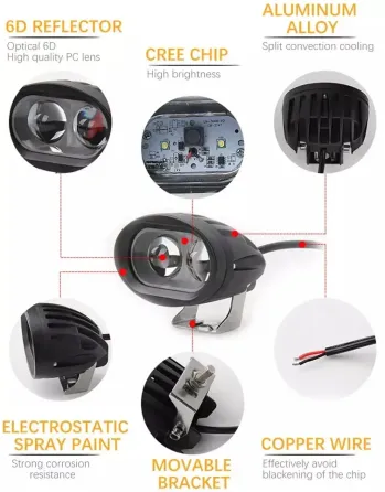 Світлодіодна фара LED "СОВА" 6D потужні світлодіодні фари Харків