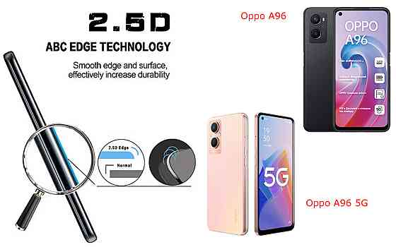 Захисне скло ArmorGlass для Oppo A96, Oppo A96 5G – стійке до подряпин та ударів Київ
