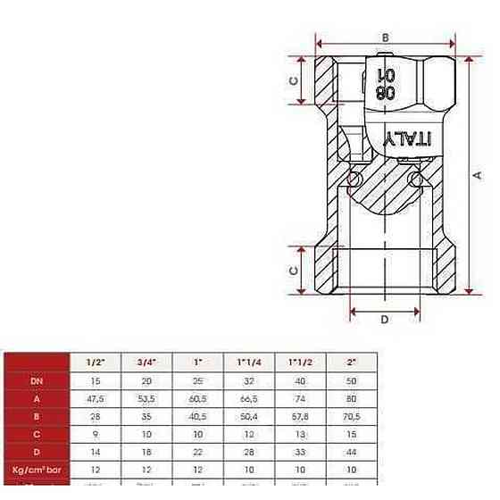 Клапан зворотнього ходу води ITAP1″ BLOCK 101 (000003335) Київ