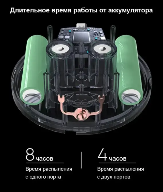 Зволожувач повітря бездротовий Alto зелений Дніпро - фото 7