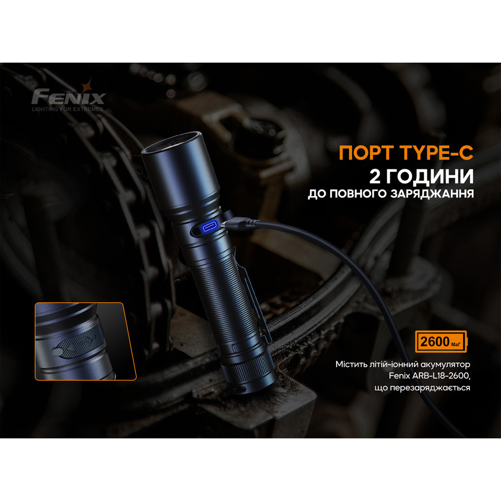 Фонарь ручной Fenix C6V3.0 оранжевый | Лимитированная серия Киев - изображение 9