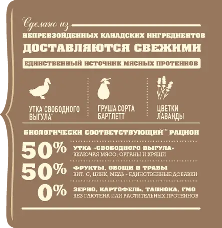 Acana Free-Run Duck (Акана Фрі-Ран Дак) сухий корм для собак усіх порід 2 кг. Запоріжжя - фото 3