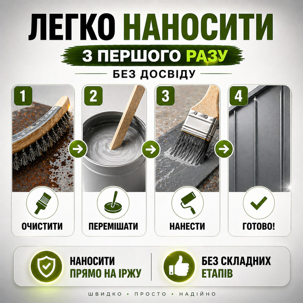 Емаль-ґрунт 3 в 1 SkyLine RAL 5015 Яскраво-блакитна антикорозійна акрил-поліуретанова фарба по металу без запаху 3.6 кг Харків - фото 7