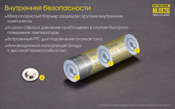 Аккумулятор 18650 Nitecore NL1826 2600mAh Li-Ion 3.7V (Желтый) Винница
