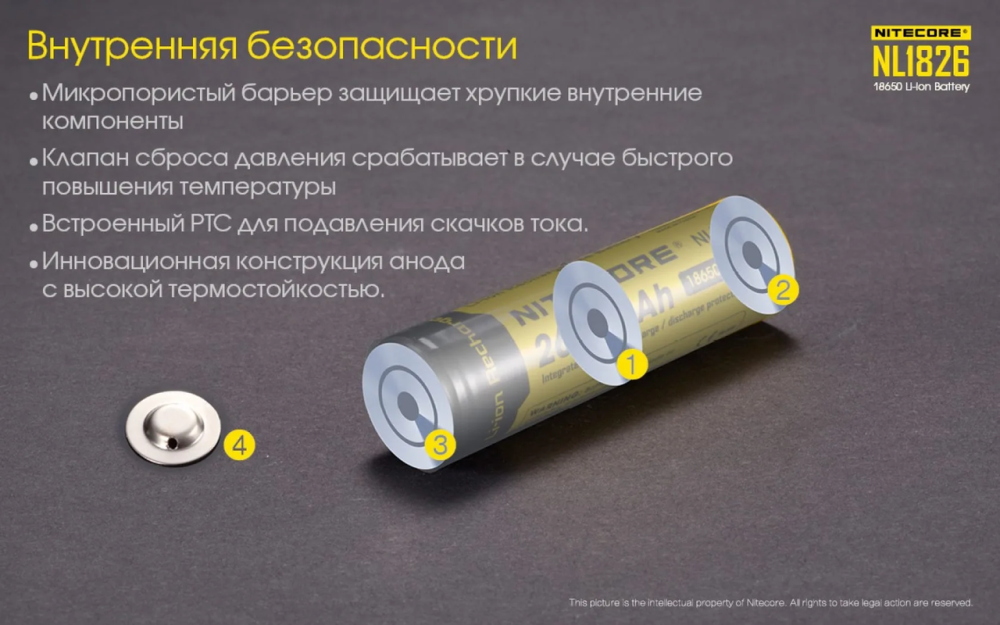 Аккумулятор 18650 Nitecore NL1826 2600mAh Li-Ion 3.7V (Желтый) Винница - изображение 5