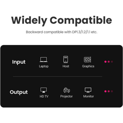 Кабель мультимедійний DisplayPort M to DisplayPort M 1.0m V1.4 braided DP114 black Ugreen (80390) Вінниця - фото 7