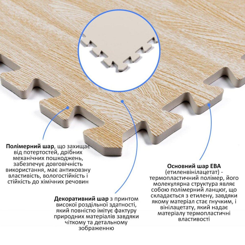 Пазл-підлога Пісочне дерево Киев - изображение 3