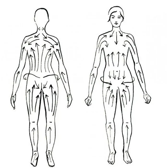 Массажный набор гуаша для тела Hillary Киев - изображение 8