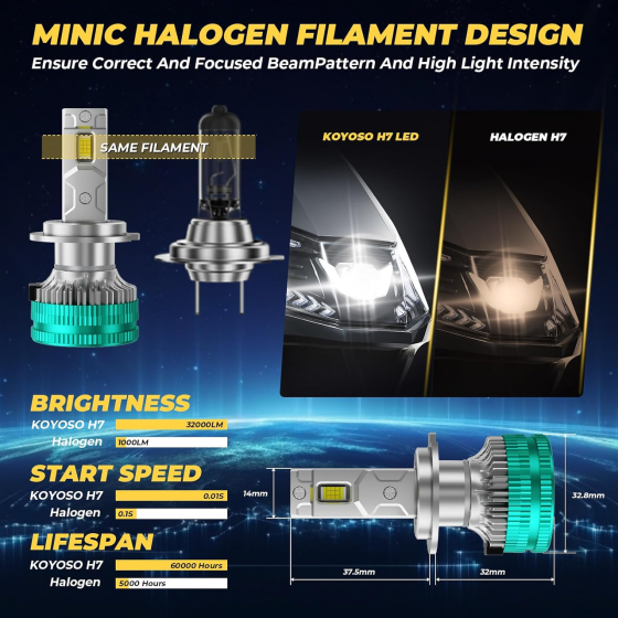 Светодиодные лампы H7 180W 32000Lm 6500K, LED автолампы для фар, холодный белый свет, комплект Киев