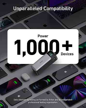 Портативний зарядний пристрій Anker PowerCore 737 GaNPrime 24000 mAh Black (6837233) Київ