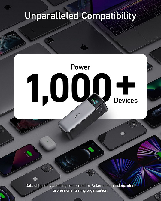 Портативний зарядний пристрій Anker PowerCore 737 GaNPrime 24000 mAh Black (6837233) Київ - фото 4