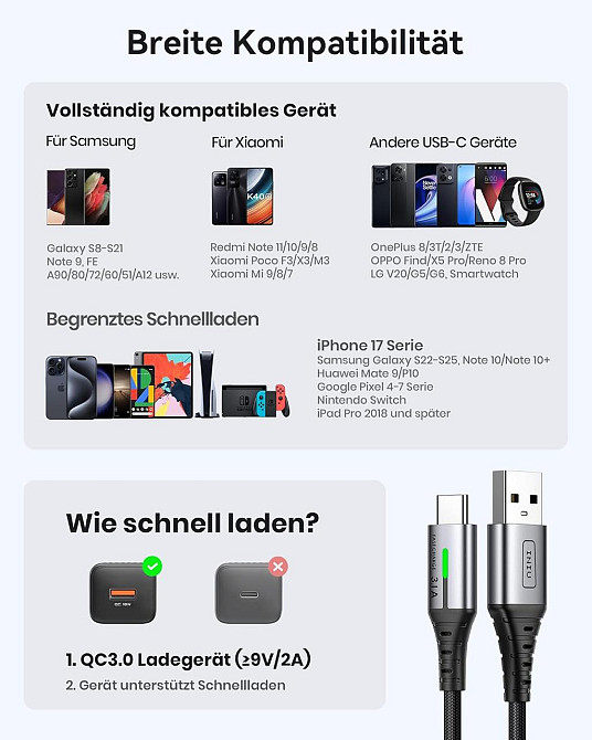 Кабель INIU USB-A→USB-C 3 шт (2м+2м+0,5м) чорний нейлоновий плетений 3.1A PD 480Mbps LED швидка зарядка Київ - фото 5